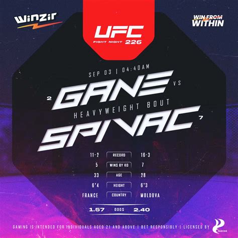 UFC Fight Night 226 Results – Who Won at Gane vs..